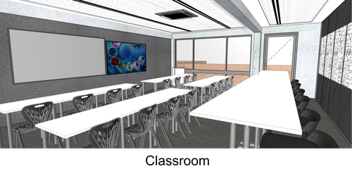 Mears Classroom